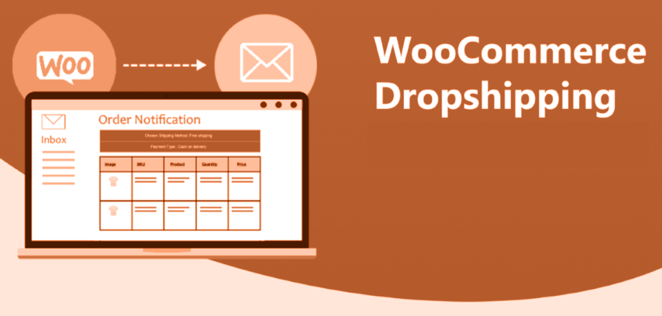 dropshipping woocommerce blog copia